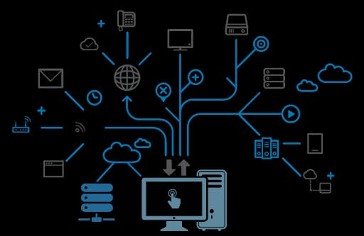 Fluxo de dados entre sistemas conectados por APIs