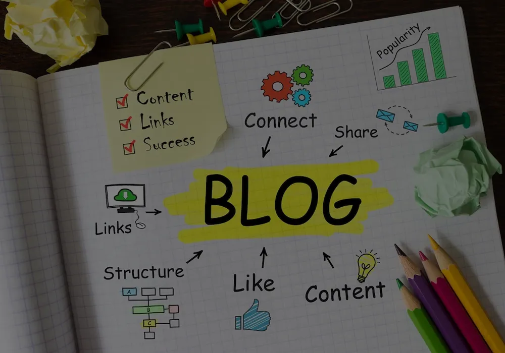 Banner blog Zurke Marketing