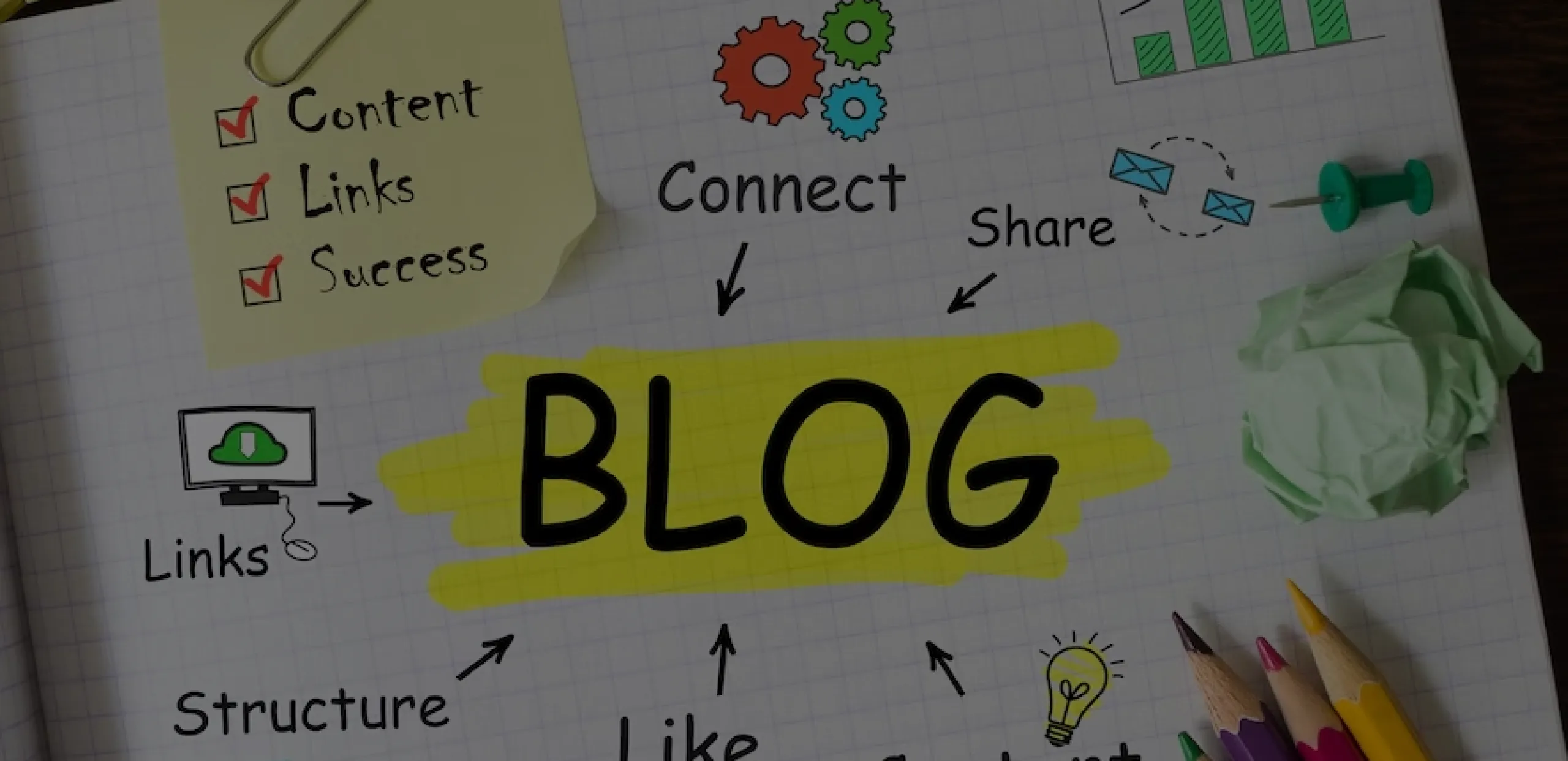 Banner blog Zurke Innovation