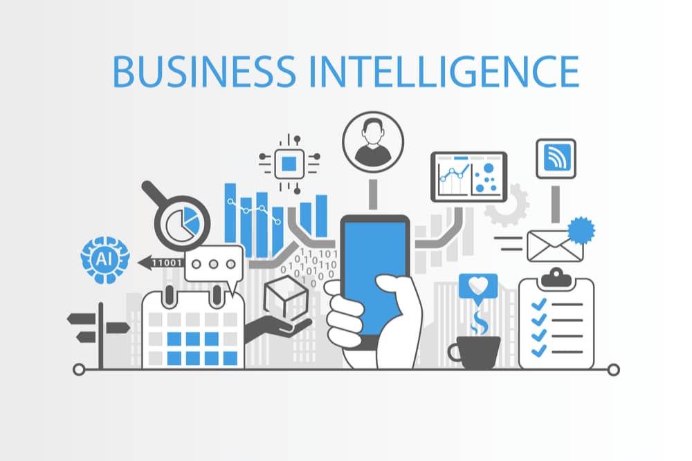Dashboard de BI mostrando gráficos e KPIs