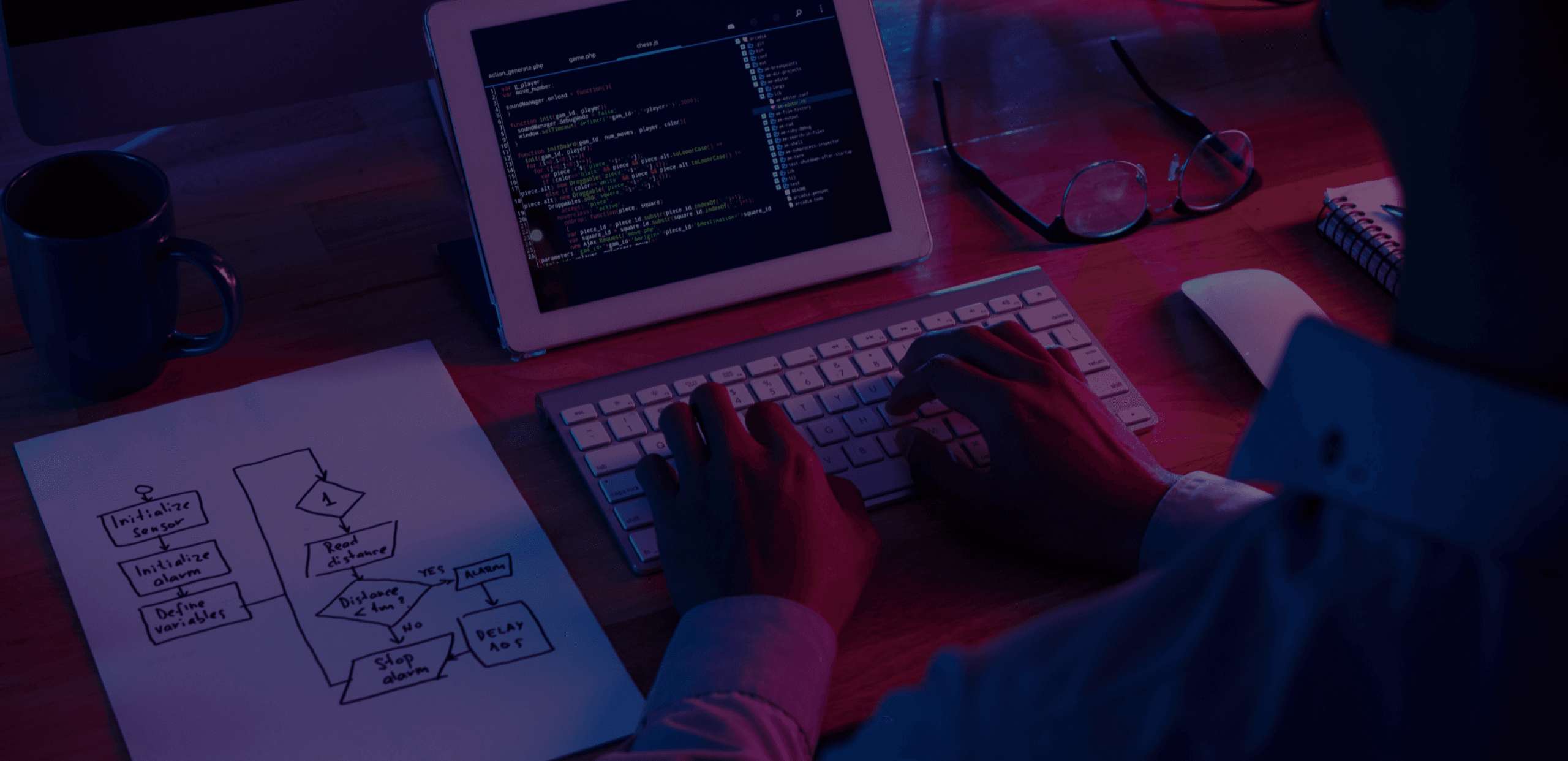 Banner desenvolvimento de software - Zurke Innovation