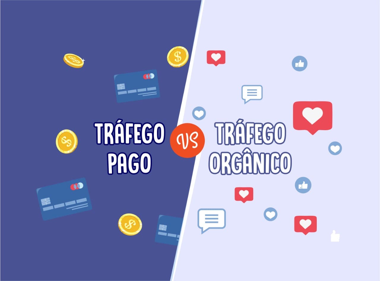 Comparação entre tráfego orgânico e tráfego pago